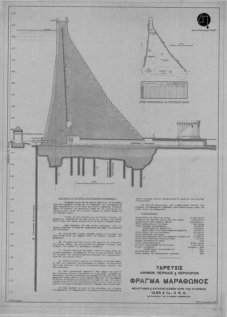 Σχέδιο εγκάρσιας τομής Φράγματος Μαραθώνα, με πληροφοριακά στοιχεία για την μελέτη και την κατασκευή του, 1932. Πηγή: Ιστορικό Αρχείο ΕΥΔΑΠ