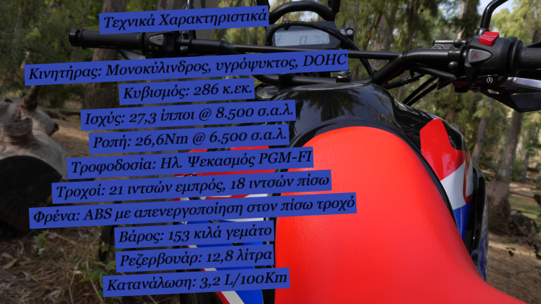 Βασικά τεχνικά χαρακτηριστικά.