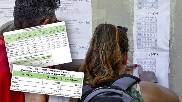 Ανακοινώθηκαν οι βάσεις των Πανελλαδικών