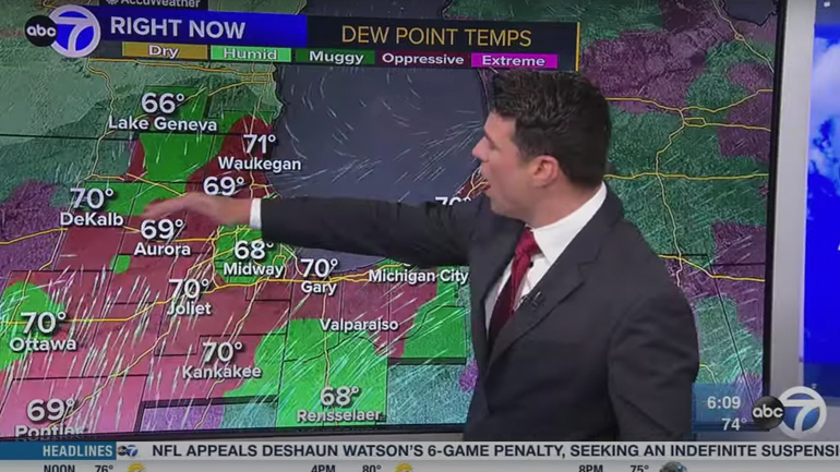 Παρουσιαστής καιρού ανακαλύπτει την οθόνη αφής