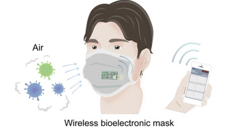 Η μάσκα θαύμα των Κινέζων που ανιχνεύει τον κορωνοϊό