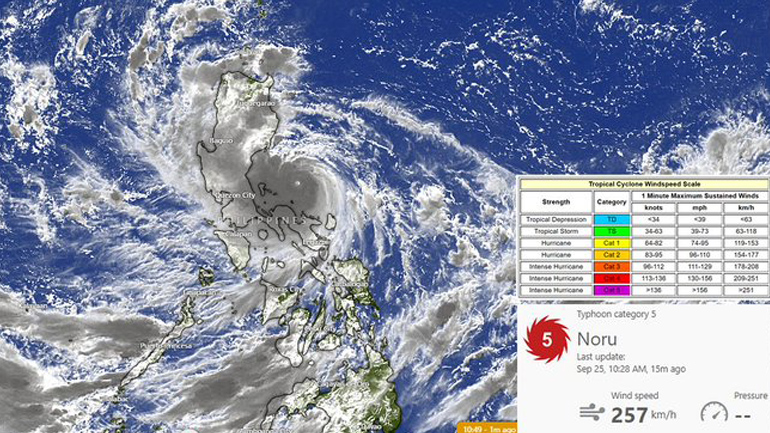 Πλησιάζει τις Φιλιππίνες ο υπερτυφώνας Νόρου – Δείτε live την πορεία του