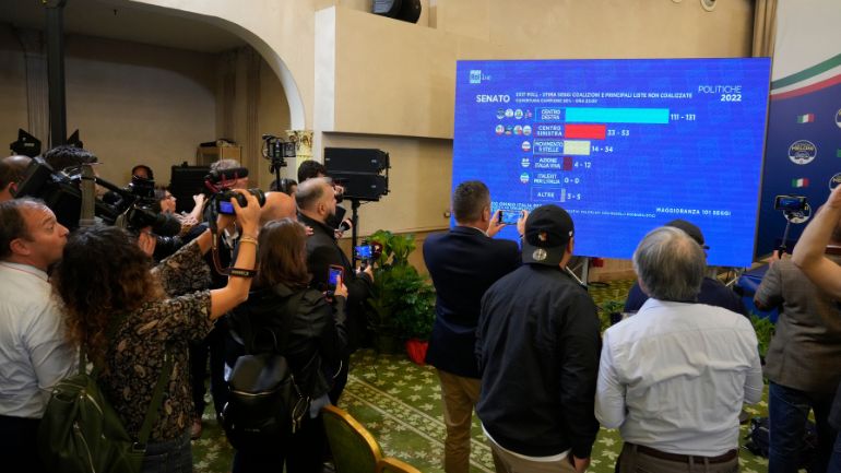 Εκλογές Ιταλία: Για πρώτη φορά από τον Β’ Παγκόσμιο Πόλεμο κερδίζει ένας ακροδεξιός συνασπισμός Εκλογές Ιταλία: Για πρώτη φορά από τον Β’ Παγκόσμιο Πόλεμο κερδίζει ένας ακροδεξιός συνασπισμός