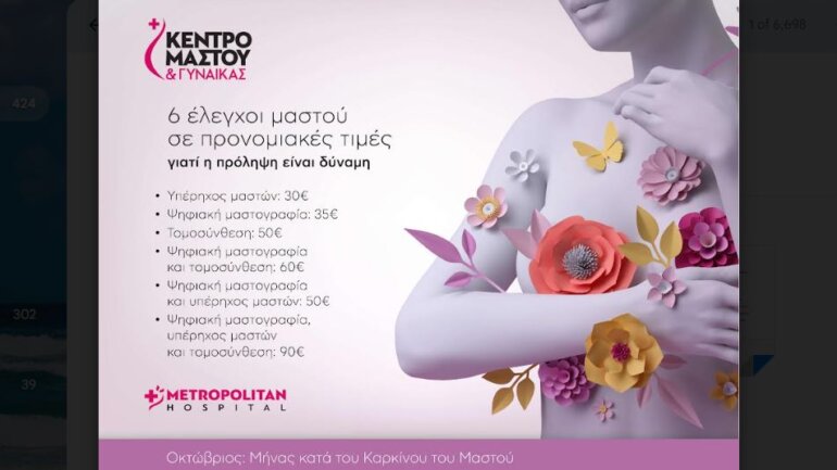 Προσφορά από τη Μονάδα Μαστού Metropolitan Hospital: 6 έλεγχοι σε προνομιακές τιμές