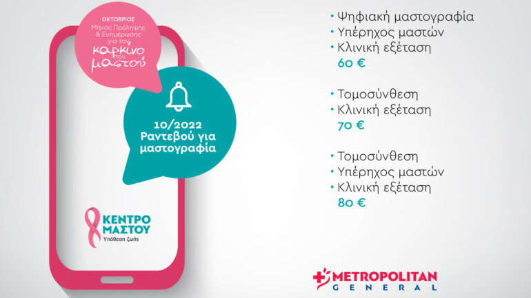 Προσφορές προληπτικού ελέγχου μαστού