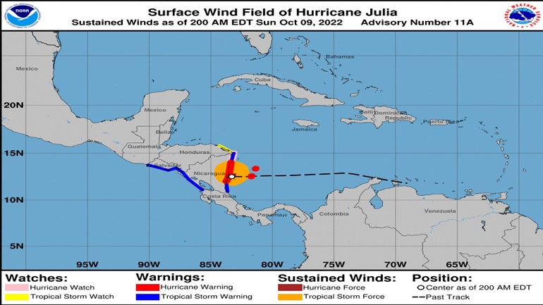 Ο κυκλώνας Τζούλια έπληξε τη Νικαράγουα