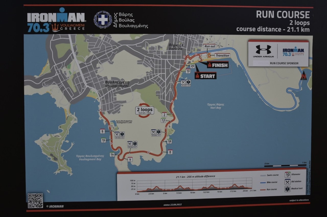 Η απεικόνιση της διαδρομής του αγώνα δρόμου