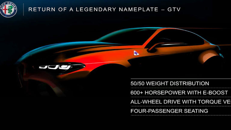 Νέο supercar από την Alfa Romeo τον Μάρτιο του 2023