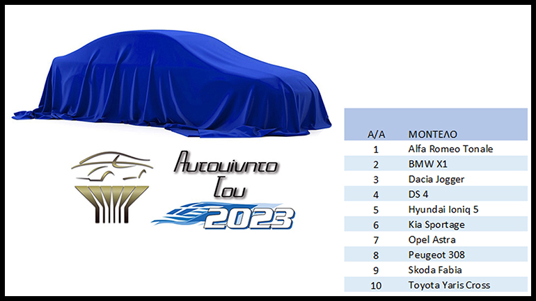 «Αυτοκίνητο της Χρονιάς»: Τα δέκα μοντέλα -φιναλίστ. Ποιο θα πάρει το “δακτυλίδι” απο το Hyundai Tucson