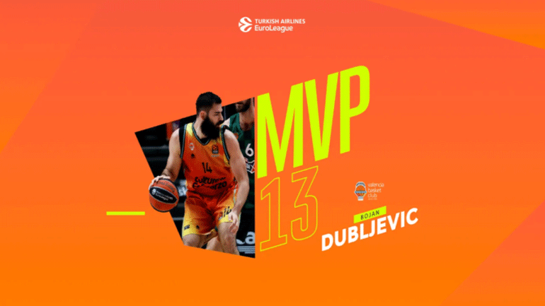 Euroleague: MVP της 13ης αγωνιστικής ο Ντούμπλιεβιτς