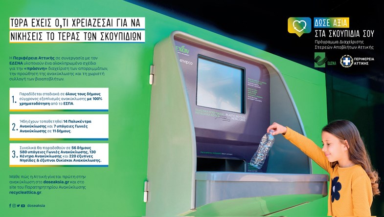 Αυξήθηκαν οι ρυθμοί ανακύκλωσης στην Αττική – 180.000 τόνοι ανακυκλώσιμων και βιοαπόβλητων εκτράπηκαν από την ταφή