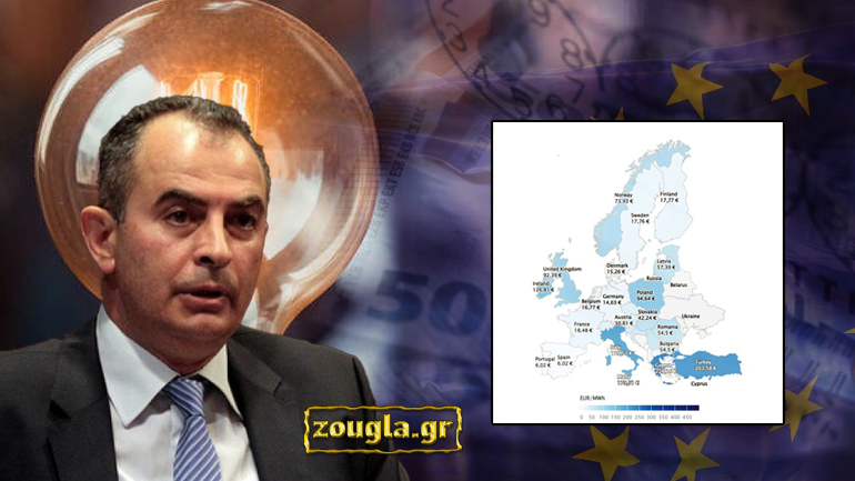 Οι κερδοσκόποι της ενέργειας