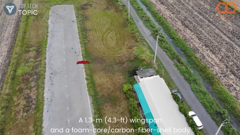 Τα 5 καλύτερα drones για τους αγρότες