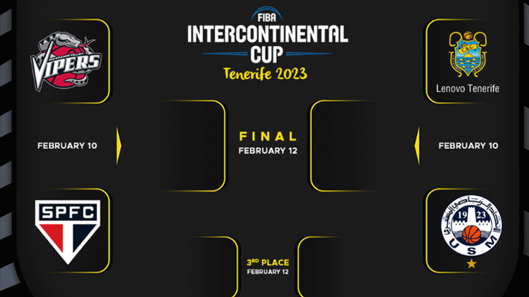 Διηπειρωτικό Κύπελλο FIBA: Τενερίφη-Μόναστιρ και Ρίο Γκράντε Βάλεϊ Βάιπερς-Σάο Πάουλο