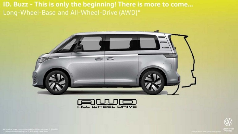 Έρχεται το ηλεκτρικό ID. Buzz GTX με ακραία ιπποδύναμη 