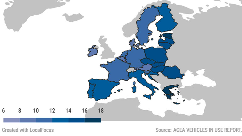Επίσημο: Οι Έλληνες οδηγούν τα πιο παλιά αυτοκίνητα σε όλη την Ευρώπη