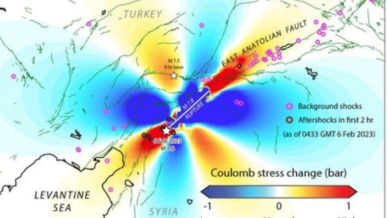 Σ. Παυλίδης για Τουρκία: «Ρήγματα σε ζώνη 300 χιλιομέτρων μπορεί να δώσουν μετασεισμούς ή σεισμούς»