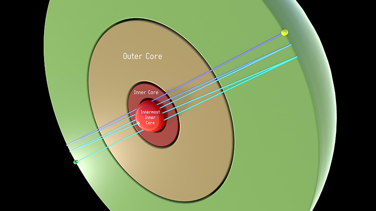 Έρευνα: Το κέντρο της Γης είναι μια σιδερένια σφαίρα με ακτίνα 650 χιλιομέτρων
