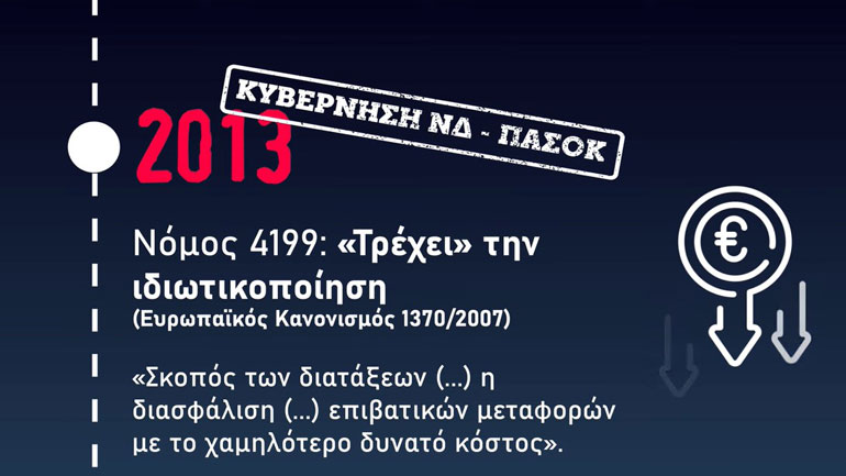 ΚΚΕ: «Έτσι φτάσαμε στο έγκλημα στα Τέμπη»