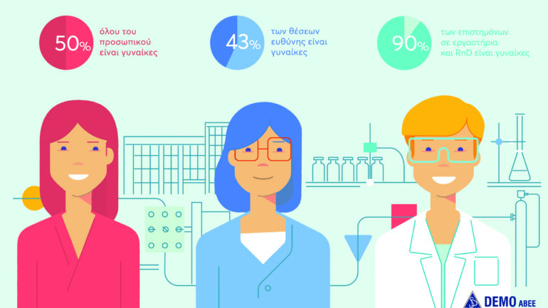 Η DEMO τιμά τις δυναμικές γυναίκες της