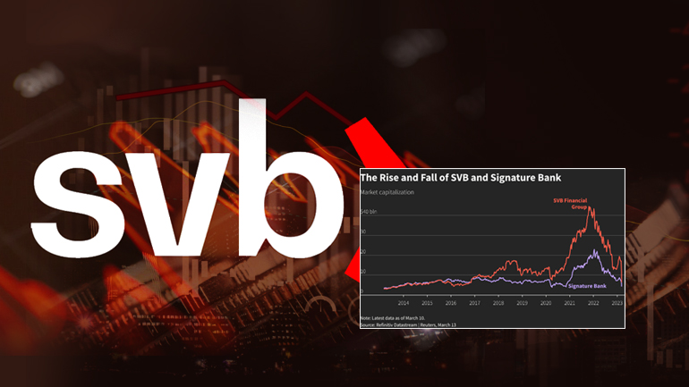 Ανησυχητικοί κραδασμοί στο παγκόσμιο οικονομικό σύστημα