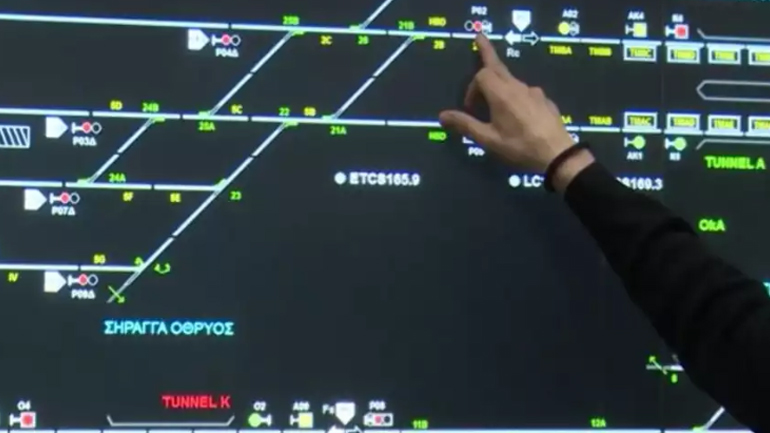 Πως αποφεύγονται οι συγκρούσεις των τρένων  όταν λειτουργεί η τηλεδιοίκηση