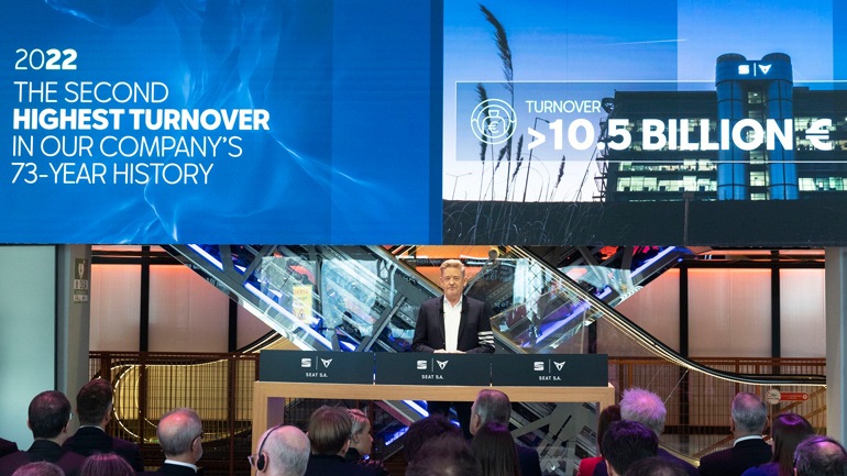 Η SEAT S.A. κατέγραψε το 2022 το δεύτερο υψηλότερο ετήσιο κύκλο εργασιών στην ιστορία της εταιρείας