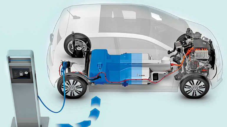Αυτά είναι τα ηλεκτρικά σχέδια κάθε αυτοκινητοβιομηχανίας – All in στην ηλεκτροκίνηση πολύ πριν το 2035