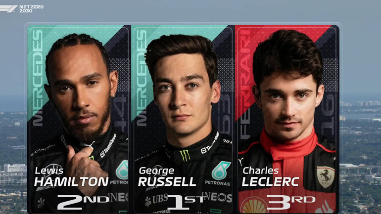 F1 Miami USA: To 1-2 έκαναν οι Mercedes στο FP1 -Πιο γρήγορος ο George Russel