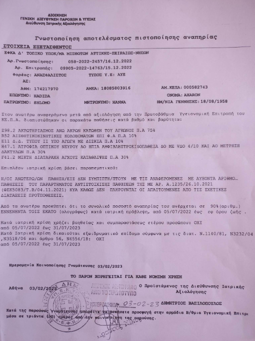 Το πιστοποιητικό αναπηρίας του 65χρονου Ισραηλινού