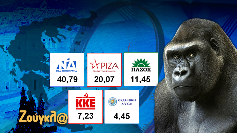 Άνοιξε η διαδικτυακή Δημοσκόπηση της «Ζούγκλας»