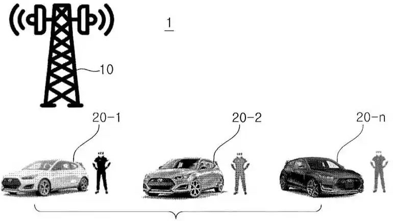 Hyundai: Ετοιμάζει «βοηθό» πίστας κατοχυρώνοντας νέα πατέντα η οποία δεν θα επηρεάζει τιμόνι και πεντάλ