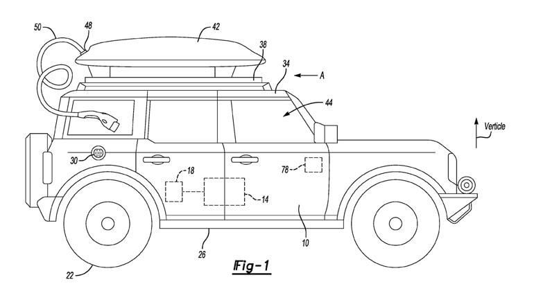 Η Ford κατοχύρωσε πατέντα για power bank στην οροφή των ηλεκτρικών αυτοκινήτων