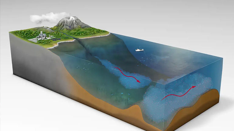 Τα ωκεάνια ρεύματα επιβραδύνονται με δυνητικά καταστροφικά αποτελέσματα