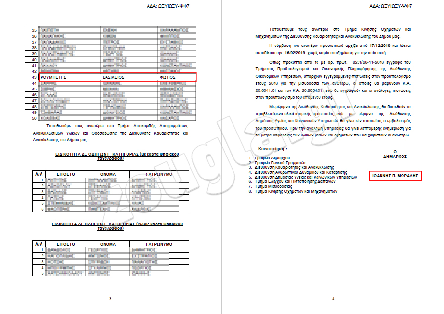 Στο κάτω μέρος του εγγράφου υπογράφει ο Δήμαρχος Πειραιά. Το έγγραφο έχει αναρτηθεί στην «Διαύγεια»