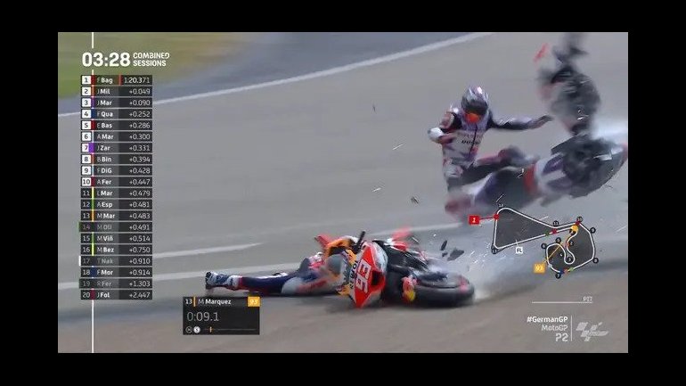 To video από την πτώση που προκάλεσε την διακοπή των δοκιμών στα MotoGP