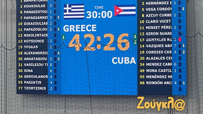 Παγκόσμιο Νέων χάντμπολ: Πανηγυρικά στους «16» η Εθνική μας, 42-26 την Κούβα