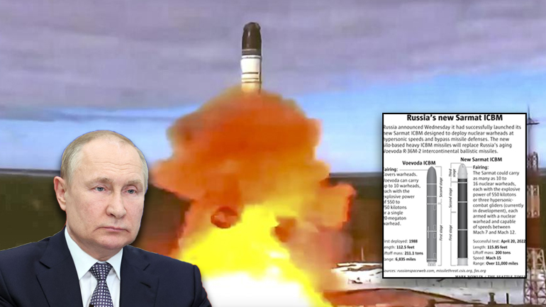 Οι Ρωσικοί διηπειρωτικοί πύραυλοι Sarmat αναπτύσσονται στο ουκρανικό μέτωπο