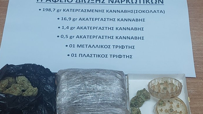 Τρεις συλλήψεις για ναρκωτικά στη Σαντορίνη