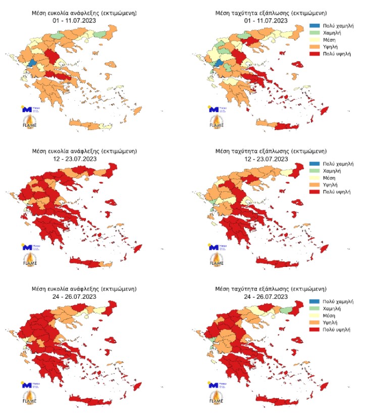 Εκτιμώμενη ευκολία ανάφλεξης και ταχύτητα εξάπλωσης για την περίοδο πριν το κύμα καύσωνα (επάνω, 01 - 11.07.2023), κατά τη διάρκεια του κύματος καύσωνα (μέση, 12 - 23.07.2023) και το τέλος του κύματος καύσωνα (κάτω, 24 - 26.07.2023).