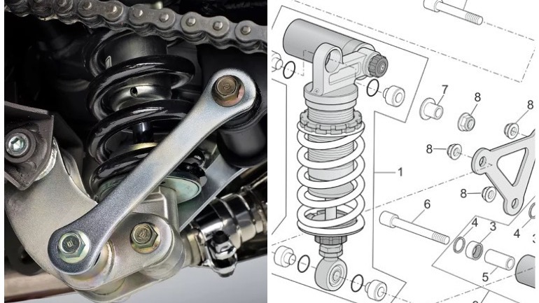 Χρειάζεται το μοχλικό σύστημα στην πίσω ανάρτηση;