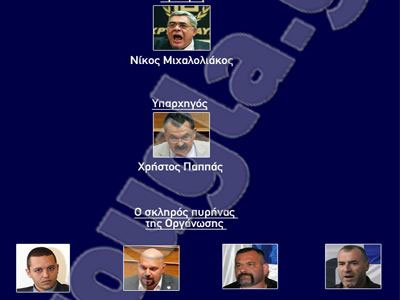 Βαρύ θα είναι το κατηγορητήριο για τους έξι βουλευτές της Χ.Α. Βαρύ θα είναι το κατηγορητήριο για τους έξι βουλευτές της Χ.Α.