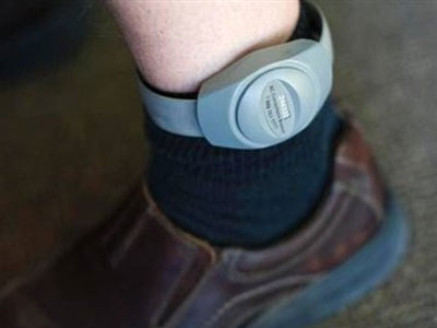 Το βραχιολάκι που φοράς…