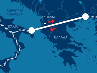 Στην επίσημη Εφημερίδα της ΕΕ οι προκηρύξεις προμηθειών του ΤΑΡ
