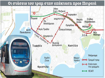 Κυκλοφοριακές ρυθμίσεις στον Πειραιά λόγω Τραμ