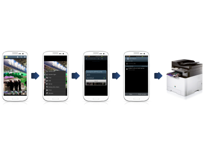 Samsung: Εύκολη και άμεση εκτύπωση μέσω φορητών συσκευών με απλές κινήσεις
