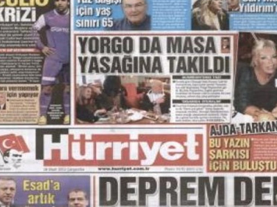 Τουρκικό «χουνέρι» στον Γιώργο