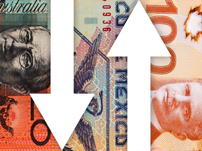 FXCM: Διευρύνονται οι απώλειες στα commodity currencies