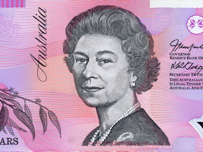 Υποχωρεί το δολάριο Αυστραλίας