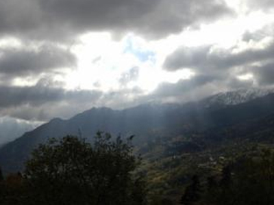 Ο καιρός σήμερα